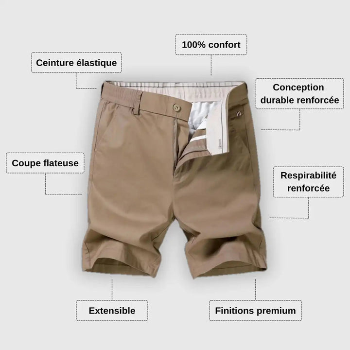 Avantages short Morphofit Bellutia